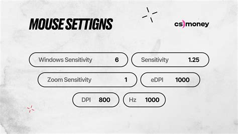 donk cfg|Donk CS2 Settings: Crosshair, Hardware, Mouse Settings.